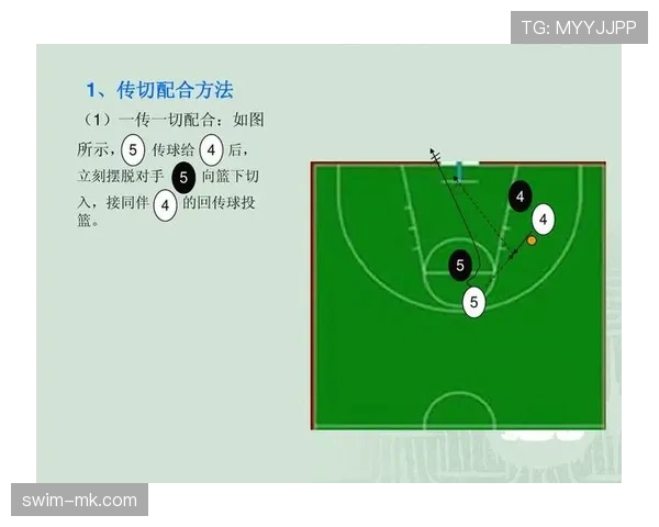 回传球规则到底怎么判？细节拆解帮你秒懂裁判标准